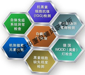 <a data-cke-saved-href=http://www.mairuishipin.com/bdfzd/ href=http://www.mairuishipin.com/bdfzd/ target=_blank class=infotextkey>白癜风诊断</a>,我院坚持“三步走” <a data-cke-saved-href=http://www.mairuishipin.com/bdfzd/ href=http://www.mairuishipin.com/bdfzd/ target=_blank class=infotextkey>白癜风诊断</a>,我院坚持“三步走”